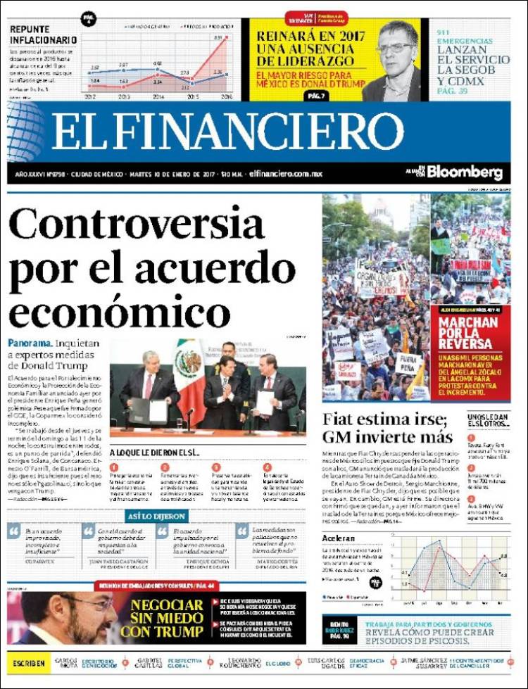 20170110financiero