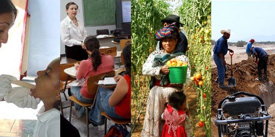 actividadeseconomicas