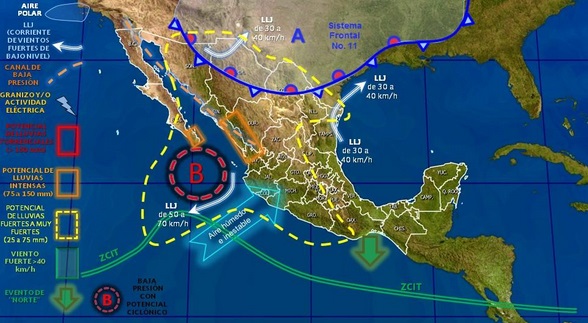 baja-presion2