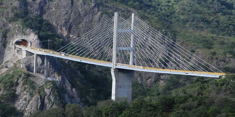 modernizacion