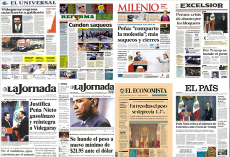 mundo confundido