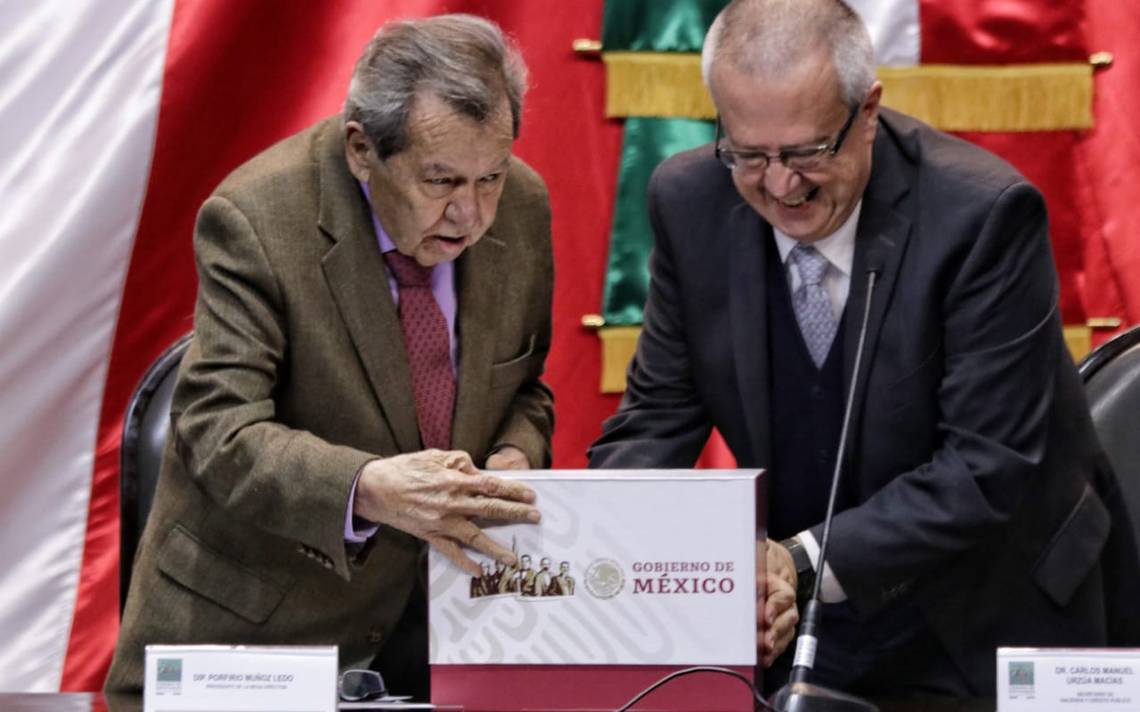 presupuesto-2019-carlos-urzua-muñoz-ledo