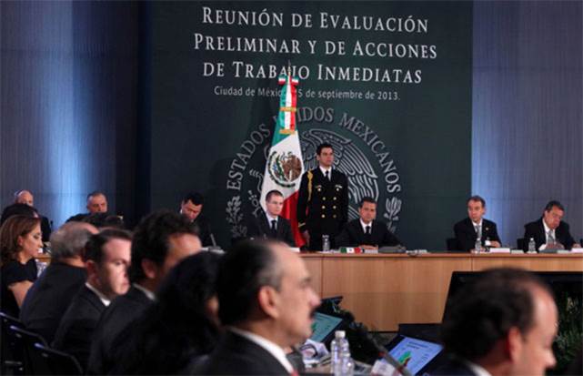 presupuesto